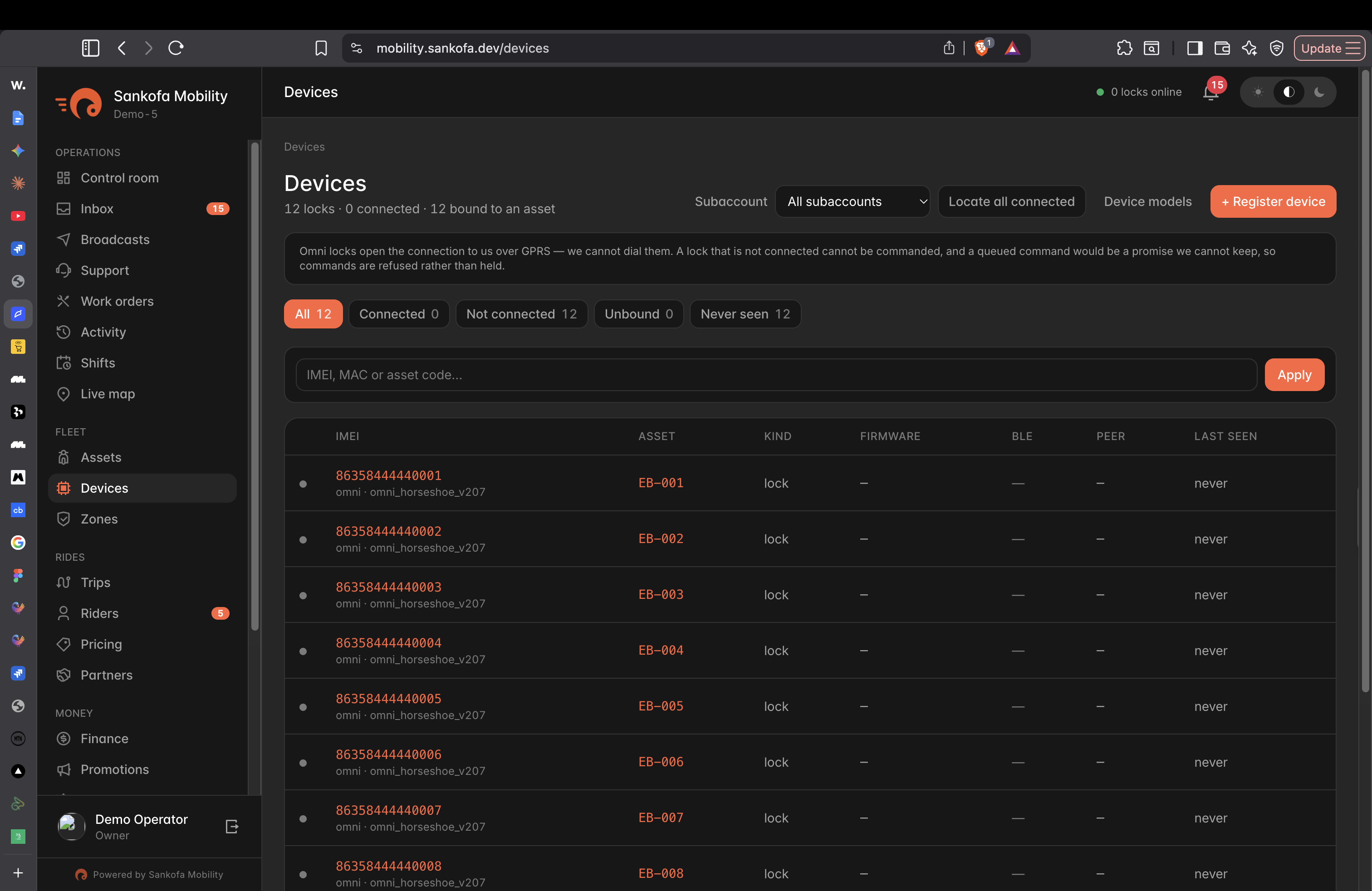 Sankofa Mobility devices page showing live lock sessions