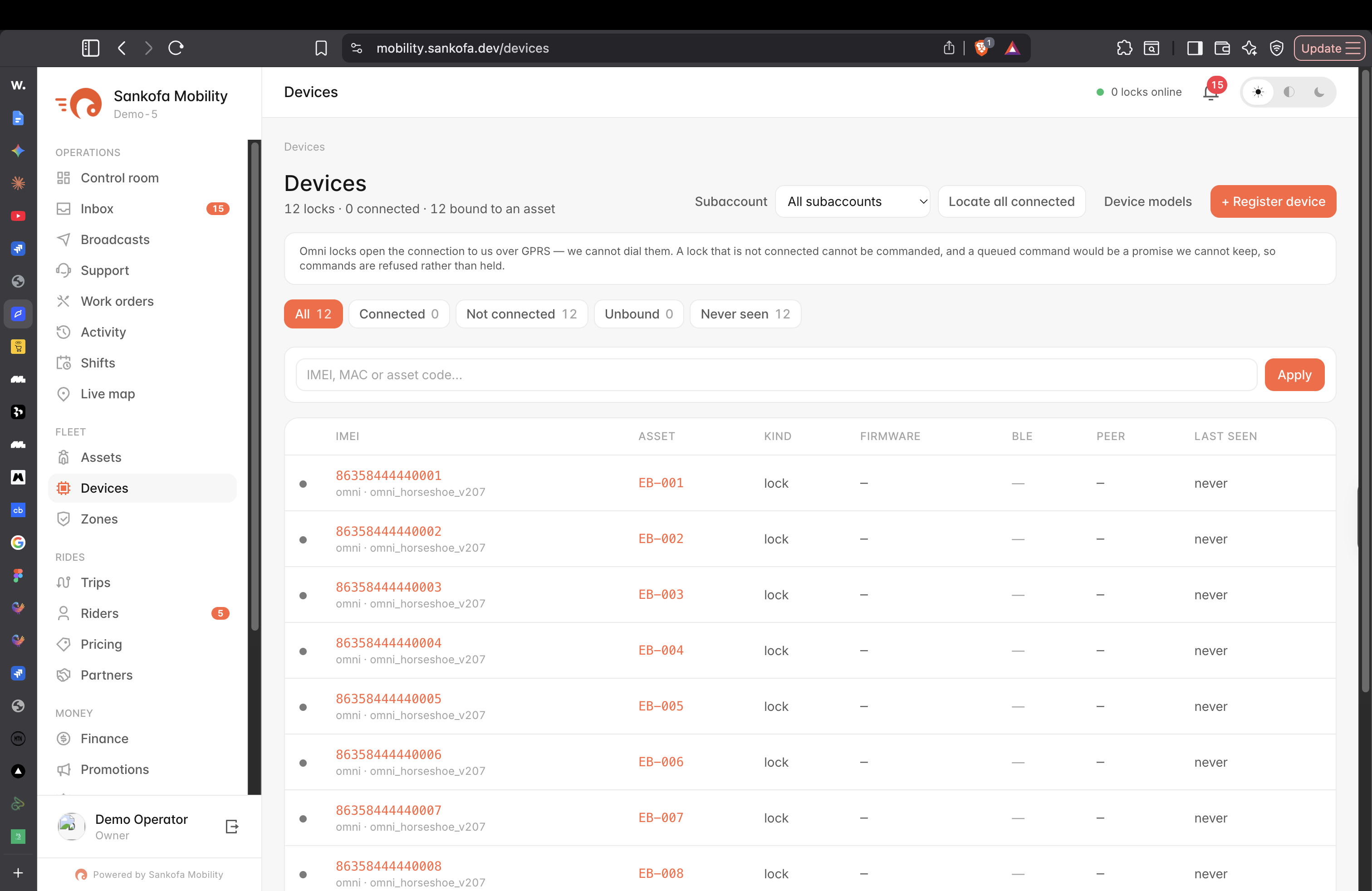Sankofa Mobility devices page showing live lock sessions